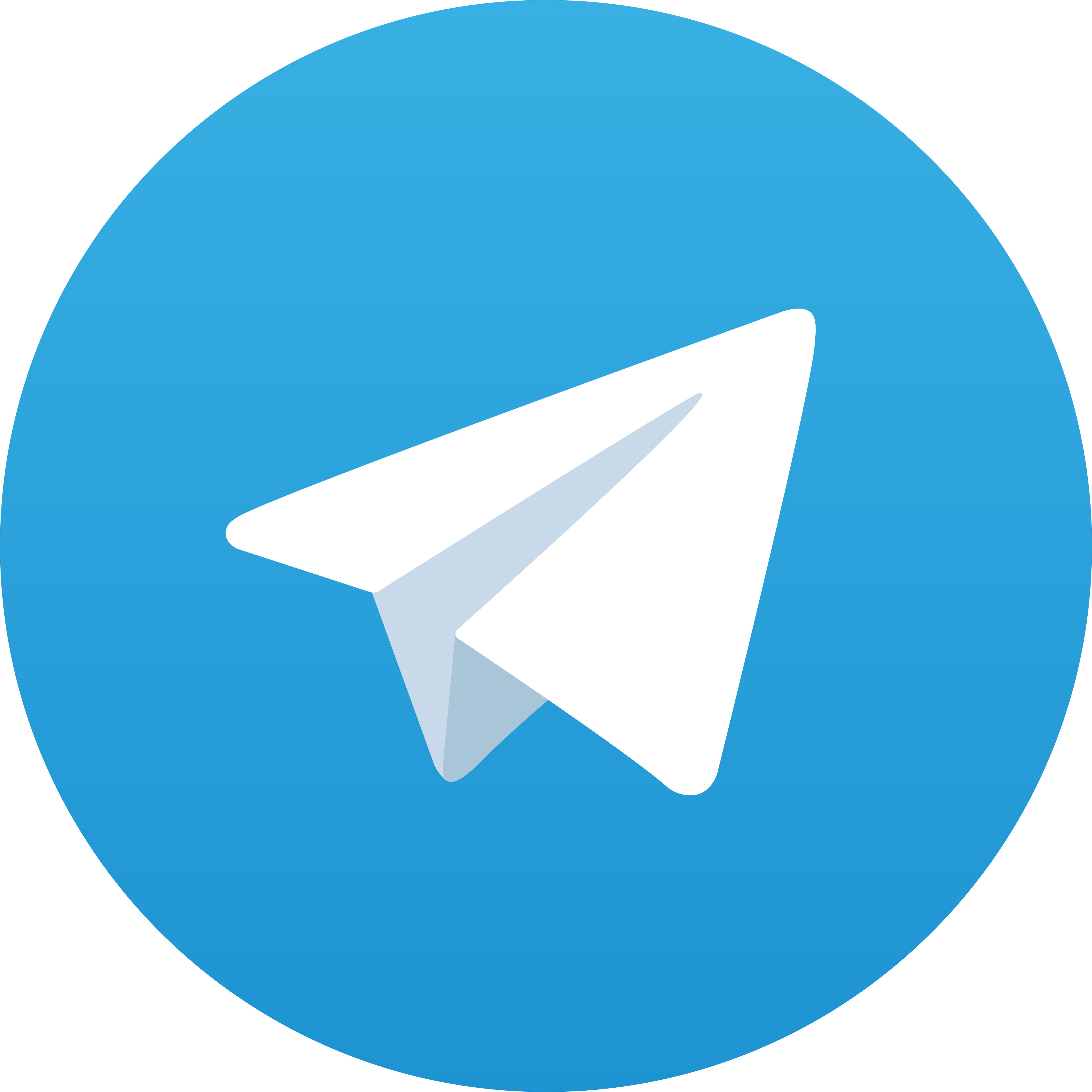 Telegram Betklub
